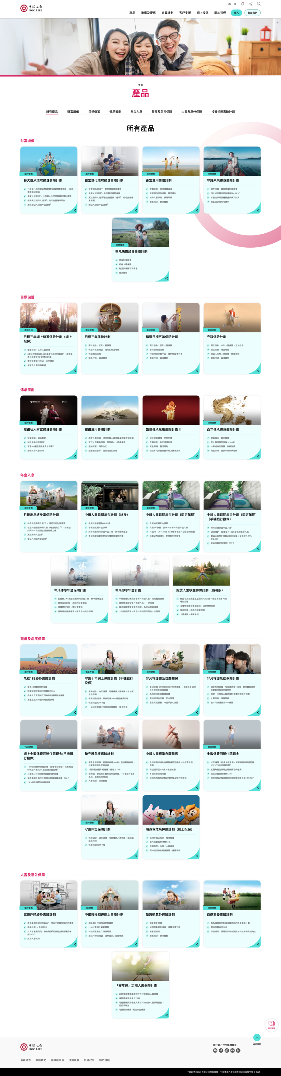 Desktop Product Listing